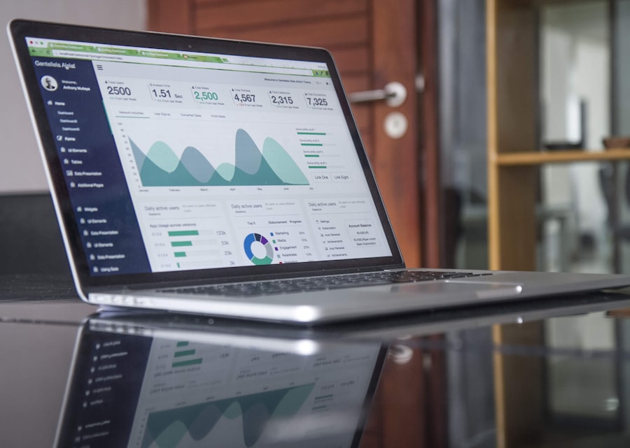 Portfolio analytics